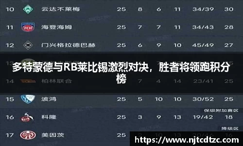 多特蒙德与RB莱比锡激烈对决，胜者将领跑积分榜