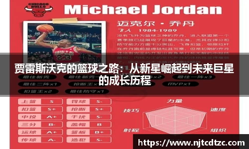 贾雷斯沃克的篮球之路：从新星崛起到未来巨星的成长历程