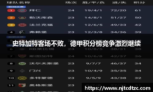 史特加特客场不败，德甲积分榜竞争激烈继续