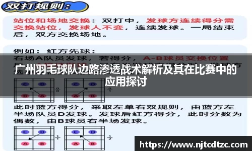 广州羽毛球队边路渗透战术解析及其在比赛中的应用探讨