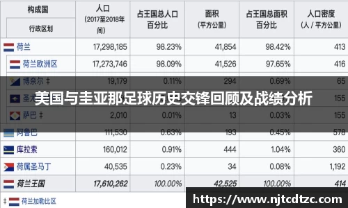 永利皇宫